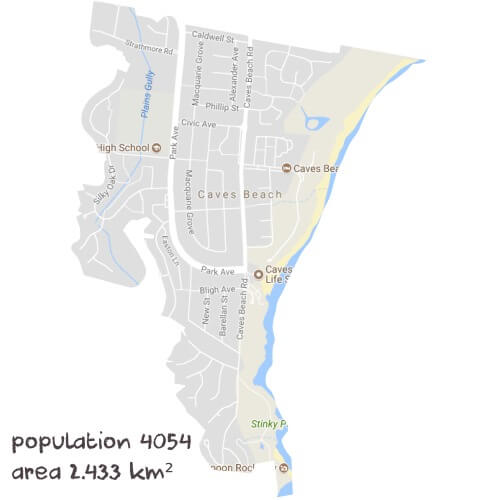 Economics Tutoring Near Me